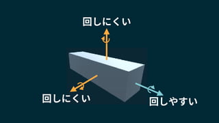 回しにくい
回しにくい 回しやすい
 