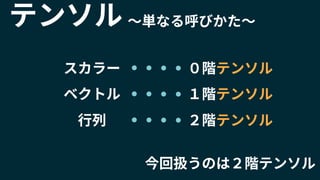 ベクトル
スカラー
行列
０階テンソル
１階テンソル
２階テンソル
今回扱うのは２階テンソル
〜単なる呼びかた〜テンソル
 