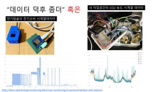 “데이터 덕후 좀더” 혹은
전기밥솥의 전기소비 시계열데이타
https://learn.openenergymonitor.org/electricity-monitoring/ct-sensors/interface-with-arduino
내 작업공간의 CO2 농도 시계열 데이타
 