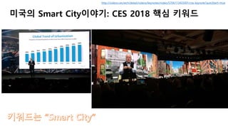 미국의 Smart City이야기: CES 2018 핵심 키워드
http://videos.ces.tech/detail/videos/keynotes/video/5706113455001/cta-keynote?autoStart=true
 