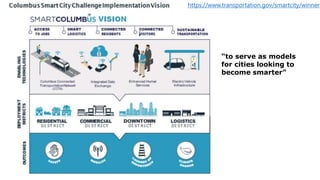 “to serve as models
for cities looking to
become smarter”
https://www.transportation.gov/smartcity/winner
 