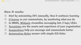 founders@appsocial.ly angel.co/appsociallyHow it works
How it works
Start by automating 50% manually, then it continues learning
It learns as you communicate, by monitoring what you do
In INBOX, Widgets streamline messaging into 2 taps/clicks
Templates are the assets and experience of your organization
Suggestions help you message and communicate better
Automation Rules answer with simple ECA Rules
 