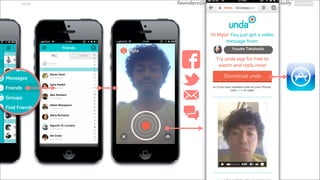 founders@appsocial.ly Angel.co/appsociallyfounders@appsocial.ly Angel.co/appsociallyINVITE
 