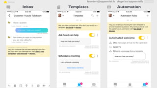 founders@appsocial.ly Angel.co/appsociallySummary
Inbox Templates Automation
 