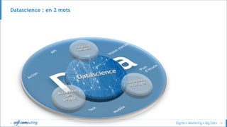 © 13
Datascience : en 2 mots
 
