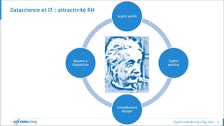 © 32
Sujets variés
Sujets
pointus
Compétences
équipe
Moyens à
disposition
Datascience et IT : attractivité RH
 