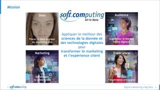 © 6
Mission
Data
Placer la data au cœur
du marketing mix
Audience
Augmenter le ROI des
média digitaux
Experience
Enrichir
l’expérience omnicanal
Marketing
Développer
la valeur client
All-in Data
Appliquer le meilleur des
sciences de la donnée et
des technologies digitales
pour
transformer le marketing
et l’expérience client
 