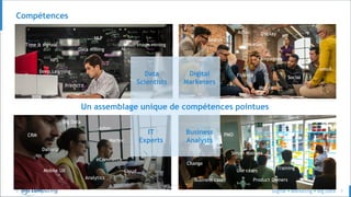 © 7
Compétences
Display
email
Search
SocialFidélité
Scrum Masters
Use cases
Business cases
Change
Adtec
Martec
Big Data
eCommerce
Mobile UX
Data mining
Deep Learning
Predictif
AI
Product Owners
Digital
Marketers
Business
Analysts
IT
Experts
Data
Scientists
Un assemblage unique de compétences pointues
Image miningTime & signals
Dataviz
Campagnes
Analytics
Mobile
Training
CRM
Adtec
Martec
NPS
Cloud
PMO
NLP
 