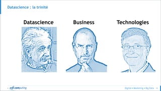 © 19
Datascience : la trinité
BusinessDatascience Technologies
 