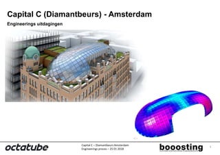 Capital C – Diamantbeurs Amsterdam
Engineerings proces – 25 01 2018
1
Capital C (Diamantbeurs) - Amsterdam
Engineerings uitdagingen
 