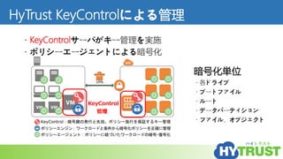 HyTrust KeyControlによる管理
・KeyControlサーバがキー管理を実施
・ポリシーエージェントによる暗号化
暗号化単位
・各ドライブ
・ブートファイル
・ルート
・データパーティション
・ファイル、オブジェクト
KeyControl
管理
 