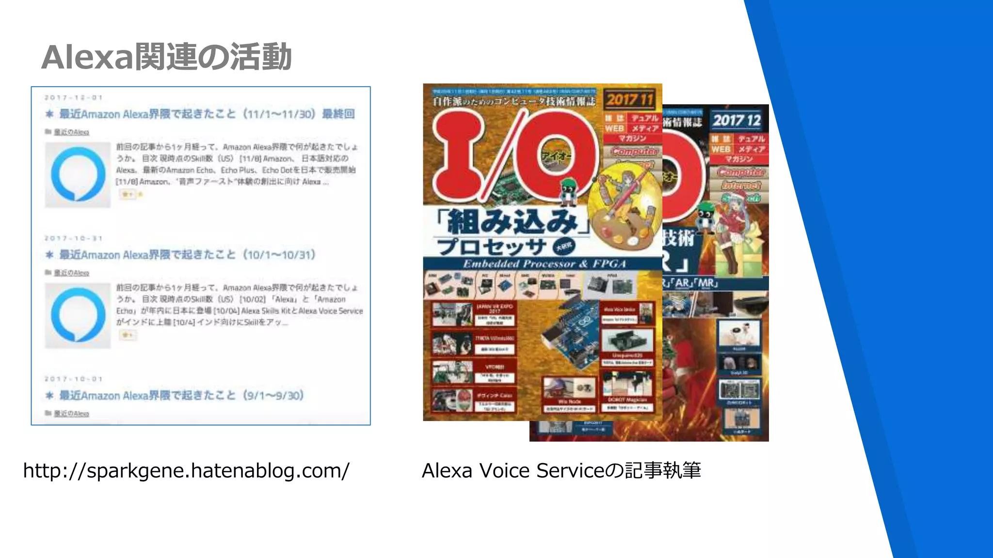 http://sparkgene.hatenablog.com/ Alexa Voice Serviceの記事執筆
Alexa関連の活動
 