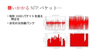 いかかる襲 NTP パケット…
• 毎秒 1000 パケットを超える
問合せ
• 自宅の光回線パンク
 