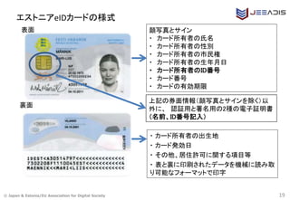 © Japan & Estonia/EU Association for Digital Society
顔写真とサイン
・ カード所有者の氏名
・ カード所有者の性別
・ カード所有者の市民権
・ カード所有者の生年月日
・ カード所有者のID番号
・ カード番号
・ カードの有効期限
・ カード所有者の出生地
・ カード発効日
・ その他、居住許可に関する項目等
・ 表と裏に印刷されたデータを機械に読み取
り可能なフォーマットで印字
表面
裏面
上記の券面情報（顔写真とサインを除く）以
外に、 認証用と署名用の2種の電子証明書
（名前、ID番号記入）
エストニアeIDカードの様式
19
 