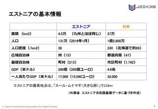© Japan & Estonia/EU Association for Digital Society 9
エストニアの基本情報
エストニア 日本
面積 （km2） 4.5万 （九州とほぼ同じ） 37万
人口 131万（2016年1月） 1億2,600万
人口密度（/km2） 30 330 （北海道で約68）
広域自治体 州（15） 都道府県（47）
基礎自治体 町村（213） 市区町村（1,742）
GDP（米ドル） 260億（205億ユーロ） 4.6兆
一人当たりGDP（米ドル） 17,000（15,580ユーロ） 32,000
（外務省 エストニア共和国基礎データに基づき作成）
エストニアの最高地点は、「スール・ムナマギ（大きな卵）」で318ｍ
 