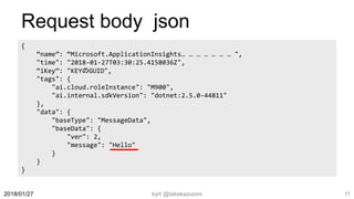 Request body json
kyrt @takekazuomi 112018/01/27
{
“name”: “Microsoft.ApplicationInsights… … … … … … … ",
"time": "2018-01-27T03:30:25.4158036Z",
“iKey”: "KEYのGUID",
"tags": {
"ai.cloud.roleInstance": "M900",
"ai.internal.sdkVersion": "dotnet:2.5.0-44811"
},
"data": {
"baseType": "MessageData",
"baseData": {
"ver": 2,
"message": "Hello"
}
}
}
 