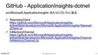 GitHub - ApplicationInsights-dotnet
src/Microsoft.ApplicationInsights 当たりにだいたいある
 TelemetryClient
https://github.com/Microsoft/ApplicationInsights-
dotnet/blob/develop/src/Microsoft.ApplicationInsights/Telemetr
yClient.cs
 InMemoryChannel
https://github.com/Microsoft/ApplicationInsights-
dotnet/blob/develop/src/Microsoft.ApplicationInsights/Channel
/InMemoryChannel.cs
kyrt @takekazuomi 142018/01/27
 