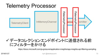 Telemetry Processor
データコレクションエンドポイントに送信される前
にフィルターをかける
kyrt @takekazuomi 152018/01/27
ITelemetryProcessor
https://docs.microsoft.com/ja-jp/azure/application-insights/app-insights-api-filtering-sampling
ITelemetryProcessor
 