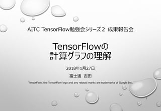 AITC TensorFlow勉強会シリーズ２ 成果報告会
TensorFlowの
計算グラフの理解
2018年1月27日
富士通 吉田
TensorFlow, the TensorFlow logo and any related marks are trademarks of Google Inc.
1
 