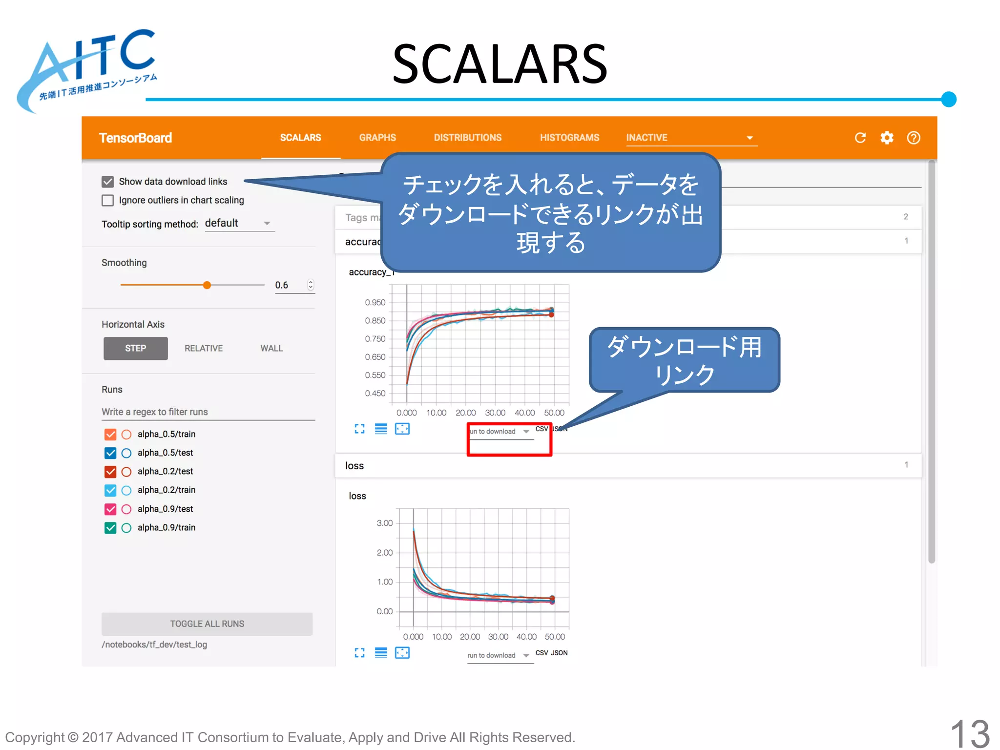 Copyright © 2017 Advanced IT Consortium to Evaluate, Apply and Drive All Rights Reserved.
チェックを入れると、データを
ダウンロードできるリンクが出
現する
ダウンロード用
リンク
SCALARS
13
 