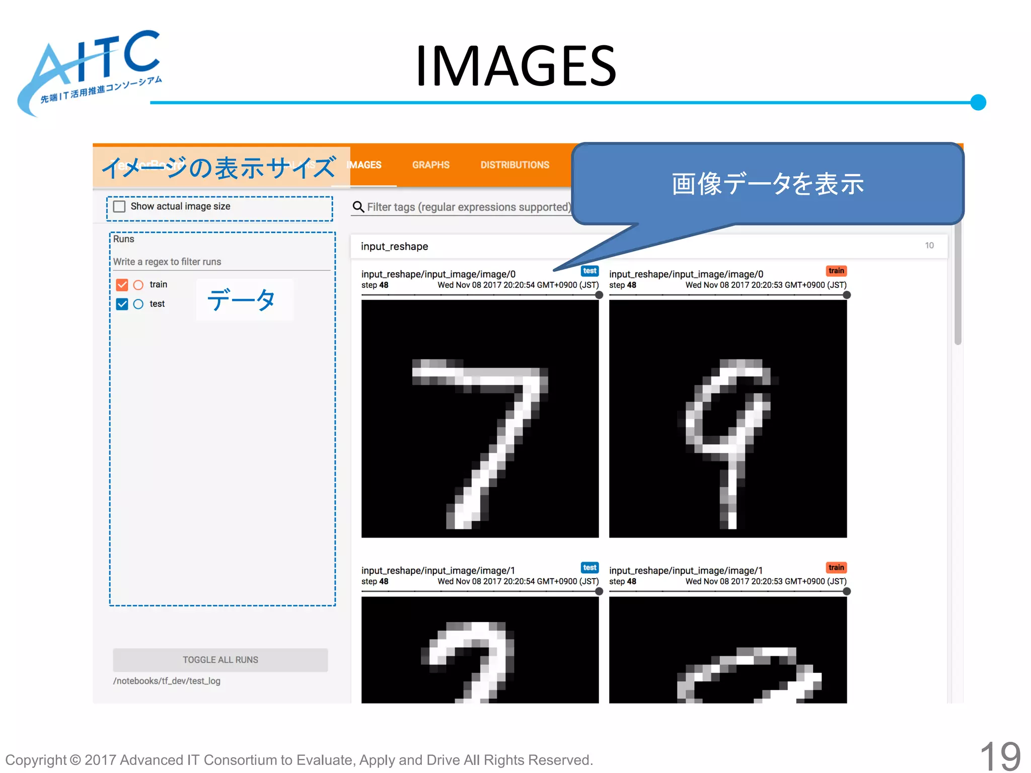 Copyright © 2017 Advanced IT Consortium to Evaluate, Apply and Drive All Rights Reserved.
画像データを表示
イメージの表示サイズ
データ
IMAGES
19
 
