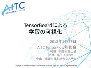 Copyright © 2017 Advanced IT Consortium to Evaluate, Apply and Drive All Rights Reserved.
TensorBoardによる
学習の可視化
2018年1月27日
AITC TensorFlow勉強会
袴田 隼毅＠富士通
荒井 美千子＠リコー
中山 智哉＠日本総合システム
 