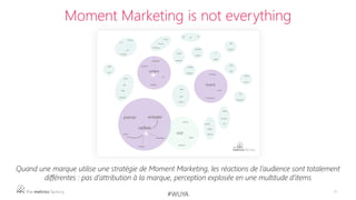 Moment Marketing is not everything
Notre recommandation :
Garder en tête que le Moment Marketing contribue à des objectifs...