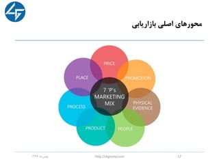 ‫بازاریابی‬ ‫اصلی‬ ‫محورهای‬
‫ماه‬‫بهمن‬1396 http://digromy.com 17
 