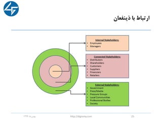 ‫ذینفعان‬ ‫با‬ ‫ارتباط‬
‫ماه‬‫بهمن‬1396 http://digromy.com 25
 