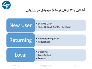 ‫کانال‬ ‫با‬ ‫آشنایی‬‫های‬(‫رسانه‬)‫بازاریابی‬ ‫در‬ ‫دیجیتال‬
‫ماه‬‫بهمن‬1396 http://digromy.com 39
• 1st Time User
• Same DSLAM, Another AccountNew User
• New Returning User
• RepurchaseReturning
• Upselling
• Cross Selling
• Referral
Loyal
 