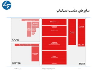 ‫دسکتاپ‬ ‫مناسب‬ ‫سایزهای‬
‫ماه‬‫بهمن‬1396 http://digromy.com 52
 