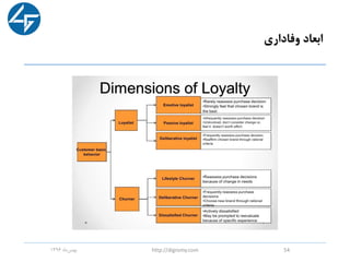‫وفاداری‬ ‫ابعاد‬
‫ماه‬‫بهمن‬1396 http://digromy.com 54
 