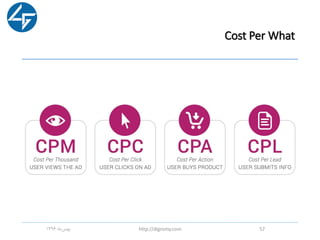 Cost Per What
‫ماه‬‫بهمن‬1396 http://digromy.com 57
 