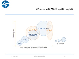 ‫ها‬‫رسانه‬ ‫بهبود‬ ‫نتیجه‬ ‫و‬ ‫تالش‬ ‫مقایسه‬
‫ماه‬‫بهمن‬1396 http://digromy.com 61
 