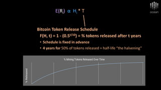 E(Ri) α Hi * T
Bitcoin Token Release Schedule
F(H, t) = 1 - (0.5t/10) = % tokens released after t years
• Schedule is fixed in advance
• 4 years for 50% of tokens released = half-life “the halvening”
 