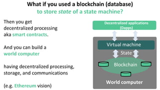 Then you get
decentralized processing
aka smart contracts.
And you can build a
world computer
having decentralized processing,
storage, and communications
(e.g. Ethereum vision)
What if you used a blockchain (database)
to store state of a state machine?
State
Virtual machine
Decentralized applications
(Dapps)
World computer
Blockchain
 