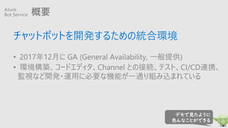 åȥܥåȤ_k뤿νyϭh
? 201712¤ GA (General Availability, һṩ)
? hB`ɥǥChannel ȤνӾAƥȡCI/CDBЯ
Oҕʤ_k?\ä˱ҪʙCܤһͨMzޤƤ
ҪAzure
Bot Service
ǥҊ褦
ɫʤȤǤ
 