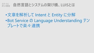 ȻZȥƥμܤLUISȤ
?¤ Intent  Entity ˷ֽ
?Bot Service  Language Understanding ƥ
ץ`ȤǘSBЯ
ީ`Ȥ
ܥå_k
 