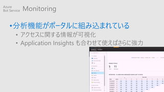 Monitoring
?Cܤݩ`˽MzޤƤ
? v󤬿ҕ
? Application Insights Ϥ碌ʹФˏ
Azure
Bot Service
 