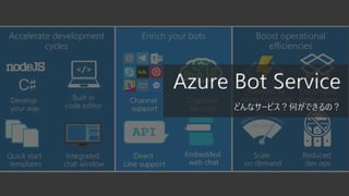 Azure Bot Service
ɤʥ`ӥΤǤΣ
 