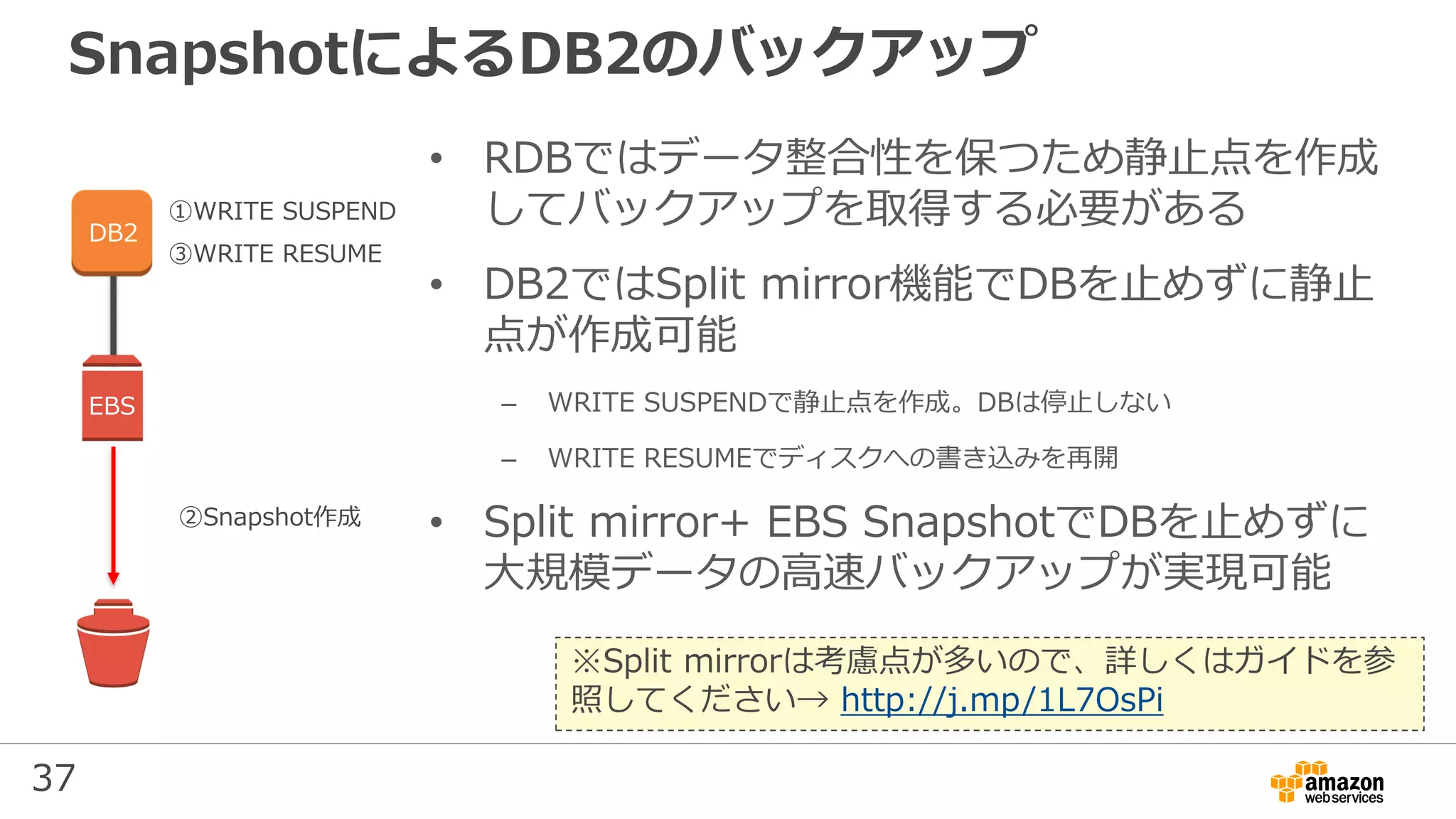 37
SnapshotによるDB2のバックアップ
DB2
EBS
• RDBではデータ整合性を保つため静止点を作成
してバックアップを取得する必要がある
• DB2ではSplit mirror機能でDBを止めずに静止
点が作成可能
– WRITE SUSPENDで静止点を作成。DBは停止しない
– WRITE RESUMEでディスクへの書き込みを再開
• Split mirror+ EBS SnapshotでDBを止めずに
大規模データの高速バックアップが実現可能
②Snapshot作成
①WRITE SUSPEND
③WRITE RESUME
※Split mirrorは考慮点が多いので、詳しくはガイドを参
照してください→ http://j.mp/1L7OsPi
 