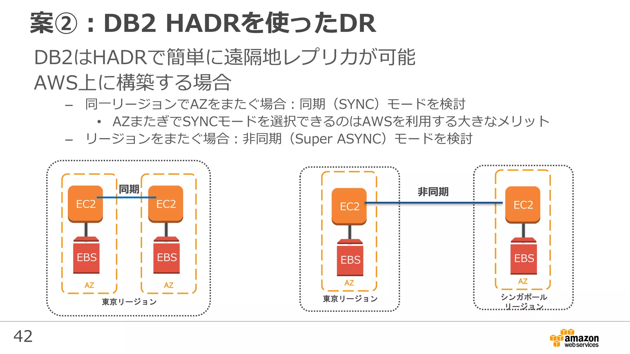 42
案②：DB2 HADRを使ったDR
DB2はHADRで簡単に遠隔地レプリカが可能
AWS上に構築する場合
– 同一リージョンでAZをまたぐ場合：同期（SYNC）モードを検討
• AZまたぎでSYNCモードを選択できるのはAWSを利用する大きなメリット
– リージョンをまたぐ場合：非同期（Super ASYNC）モードを検討
AZ
EC2
EBS
AZ
EC2
EBS
東京リージョン
同期
東京リージョン
EC2
EBS
AZ
シンガポール
リージョン
EC2
EBS
AZ
非同期
 