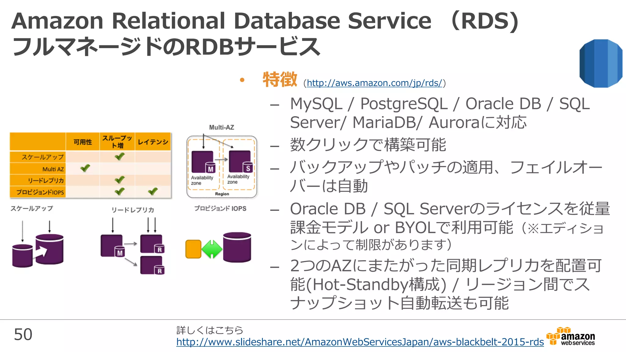 50
Amazon Relational Database Service （RDS)
フルマネージドのRDBサービス
• 特徴 (http://aws.amazon.com/jp/rds/)
– MySQL / PostgreSQL / Oracle DB / SQL
Server/ MariaDB/ Auroraに対応
– 数クリックで構築可能
– バックアップやパッチの適用、フェイルオー
バーは自動
– Oracle DB / SQL Serverのライセンスを従量
課金モデル or BYOLで利用可能（※エディショ
ンによって制限があります）
– 2つのAZにまたがった同期レプリカを配置可
能(Hot-Standby構成) / リージョン間でス
ナップショット自動転送も可能
詳しくはこちら
http://www.slideshare.net/AmazonWebServicesJapan/aws-blackbelt-2015-rds
 