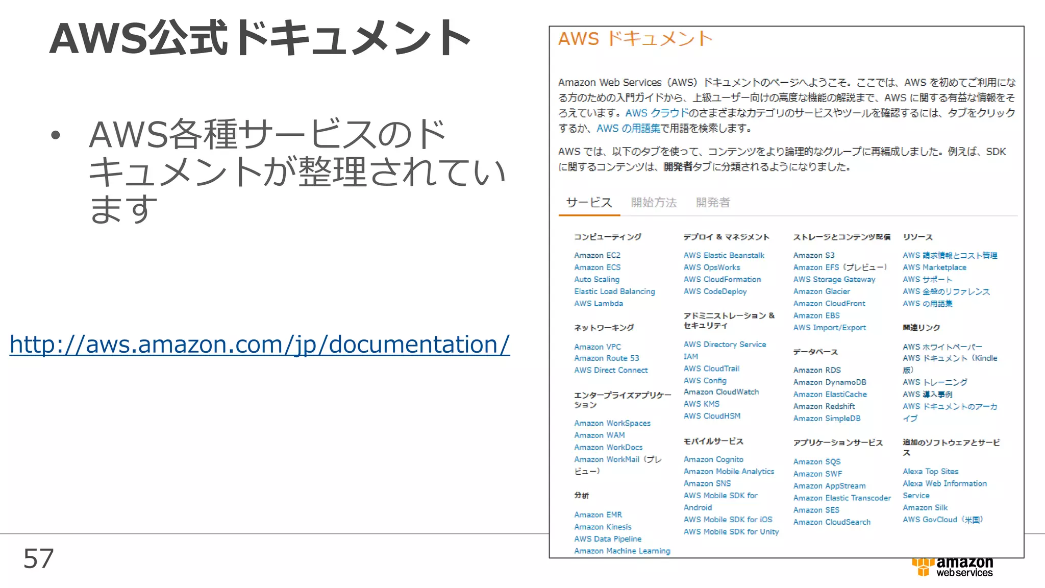 57
• AWS各種サービスのド
キュメントが整理されてい
ます
AWS公式ドキュメント
http://aws.amazon.com/jp/documentation/
 