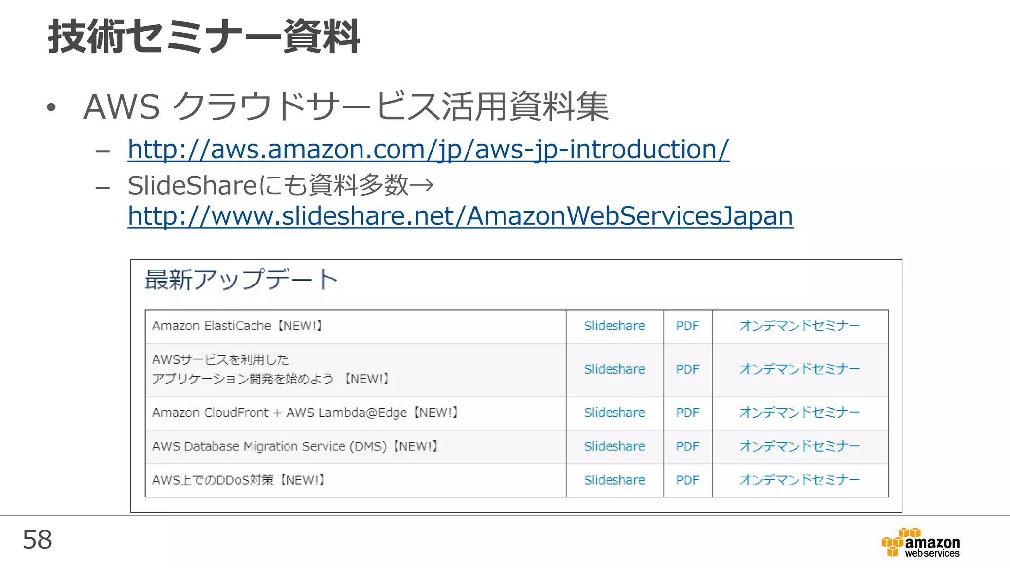 58
技術セミナー資料
• AWS クラウドサービス活用資料集
– http://aws.amazon.com/jp/aws-jp-introduction/
– SlideShareにも資料多数→
http://www.slideshare.net/AmazonWebServicesJapan
 