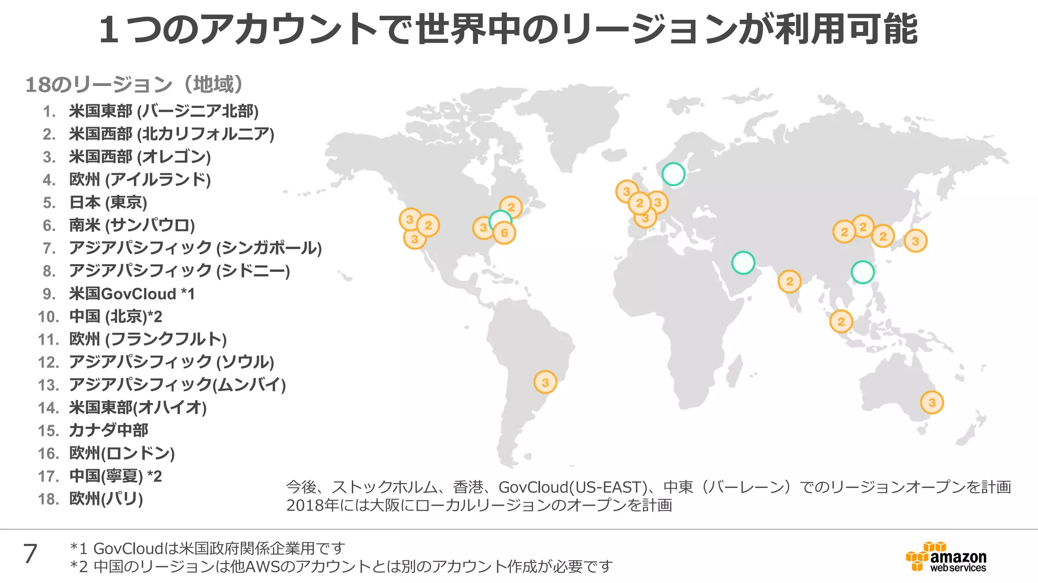 7
１つのアカウントで世界中のリージョンが利用可能
18のリージョン（地域）
1. 米国東部 (バージニア北部)
2. 米国西部 (北カリフォルニア)
3. 米国西部 (オレゴン)
4. 欧州 (アイルランド)
5. 日本 (東京)
6. 南米 (サンパウロ)
7. アジアパシフィック (シンガポール)
8. アジアパシフィック (シドニー)
9. 米国GovCloud *1
10. 中国 (北京)*2
11. 欧州 (フランクフルト)
12. アジアパシフィック (ソウル)
13. アジアパシフィック(ムンバイ)
14. 米国東部(オハイオ)
15. カナダ中部
16. 欧州(ロンドン)
17. 中国(寧夏) *2
18. 欧州(パリ)
*1 GovCloudは米国政府関係企業用です
*2 中国のリージョンは他AWSのアカウントとは別のアカウント作成が必要です
今後、ストックホルム、香港、GovCloud(US-EAST)、中東（バーレーン）でのリージョンオープンを計画
2018年には大阪にローカルリージョンのオープンを計画
 