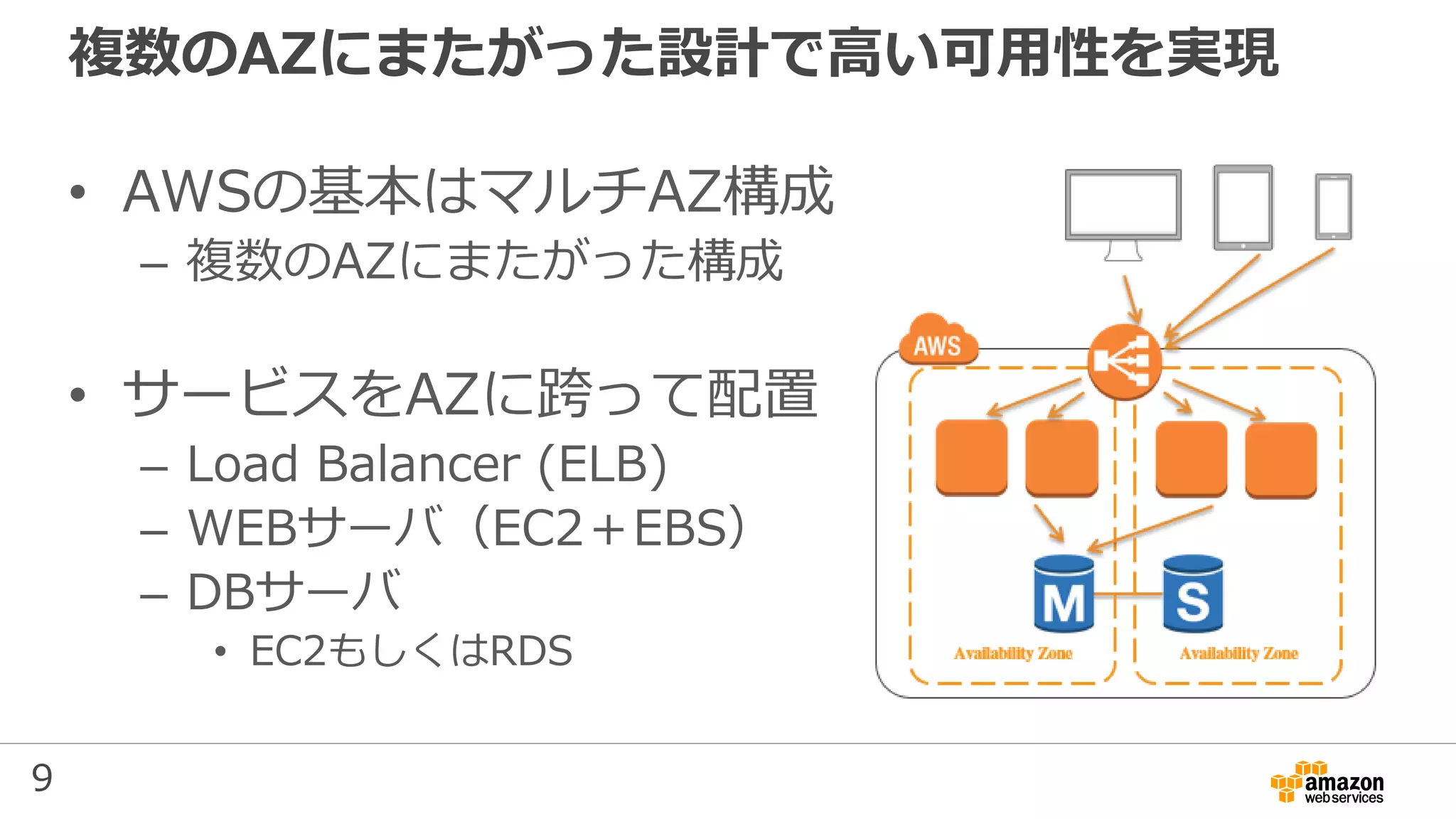 9
複数のAZにまたがった設計で高い可用性を実現
• AWSの基本はマルチAZ構成
– 複数のAZにまたがった構成
• サービスをAZに跨って配置
– Load Balancer (ELB)
– WEBサーバ（EC2＋EBS）
– DBサーバ
• EC2もしくはRDS
 