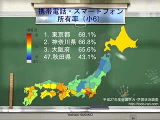ЯԒ?ީ`ȥե
ʣС6
Yoshiaki NAKANO
1. | 68.1%
2. δh 66.8%
3. 渮 65.6%
47.h 43.1%
ƽ27ȫѧ?ѧ״r{
http://todo-ran.com
 