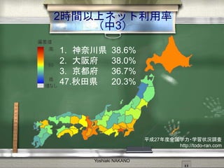 2rgϥͥå
3
Yoshiaki NAKANO
1. δh 38.6%
2. 渮 38.0%
3.  36.7%
47.h 20.3%
ƽ27ȫѧ?ѧ״r{
http://todo-ran.com
 