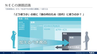 18 ? NEC Corporation 2018
Σţän}JR
ɤʹǰˡlκΤΤᣨĿģʹΤ 
 
